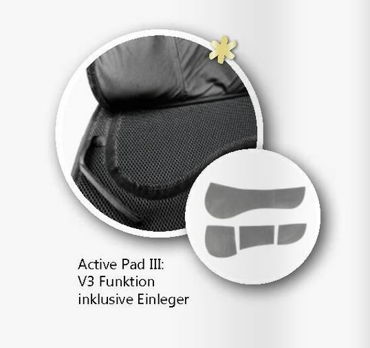 EQuest Active Pad